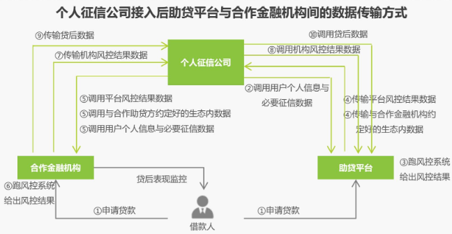 产品经理，产品经理网站